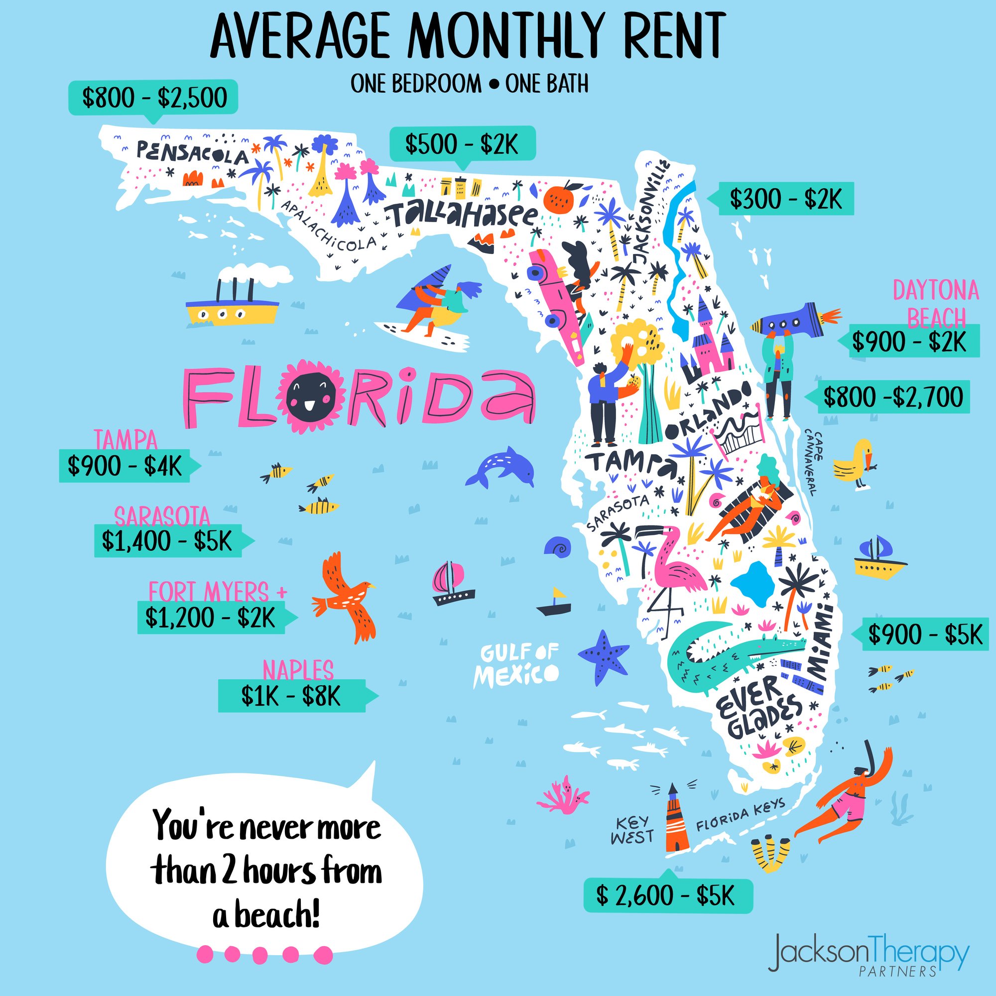bigstock-Florida-State-Color-Map-Flat-V-326810443 (3)